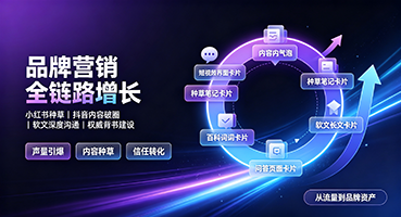宜兰品牌营销